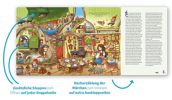 Das Buchcover zeigt ein belebtes Baumhausinnenraum mit einem sitzenden Mädchen, einem Reh, Wichteln und warmen Holz- und Grüntönen.